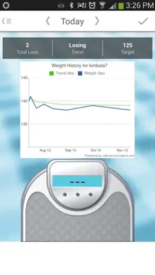 Calorie Counter android App screenshot 0