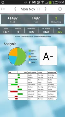 Calorie Counter android App screenshot 6